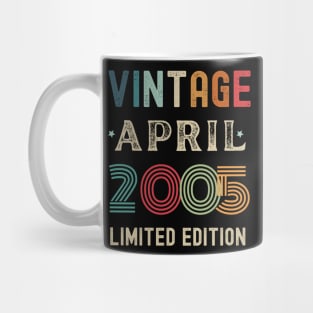 April Birthday Gift Mug